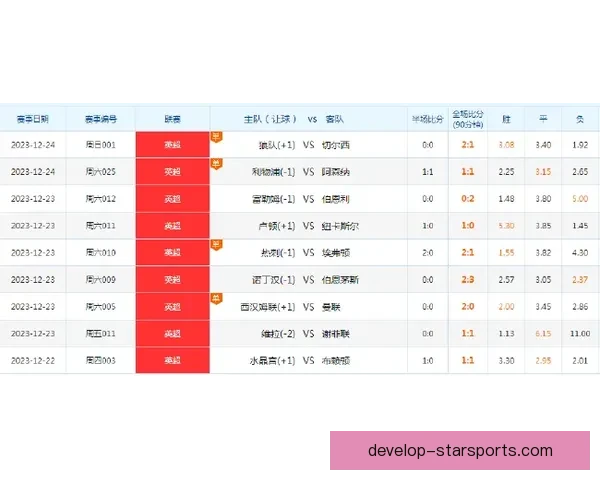 苏州超级联赛下周精彩对决赛程全面揭晓
